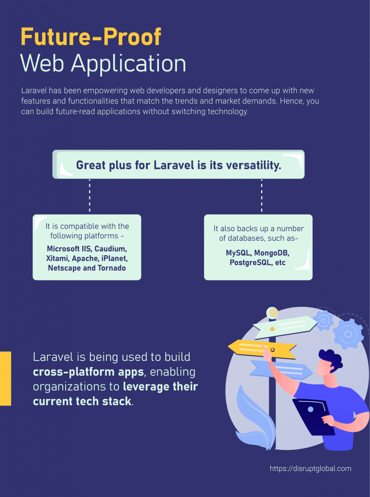 The Perks of Using Laravel