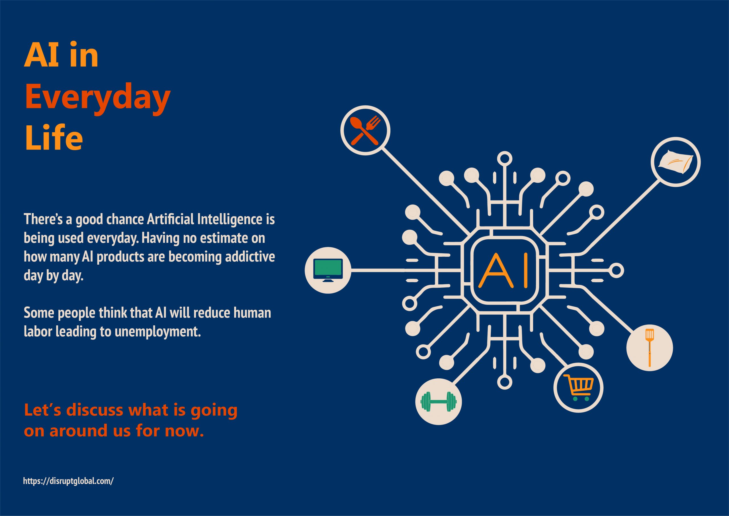 AI In Everyday Life Disrupt