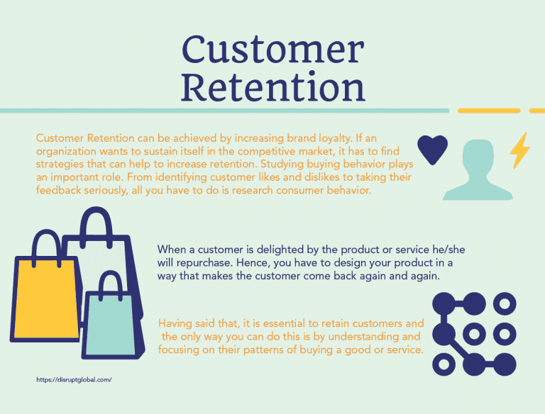 The Importance of Consumer Buying Behaviour_infographic-4 – Disrupt